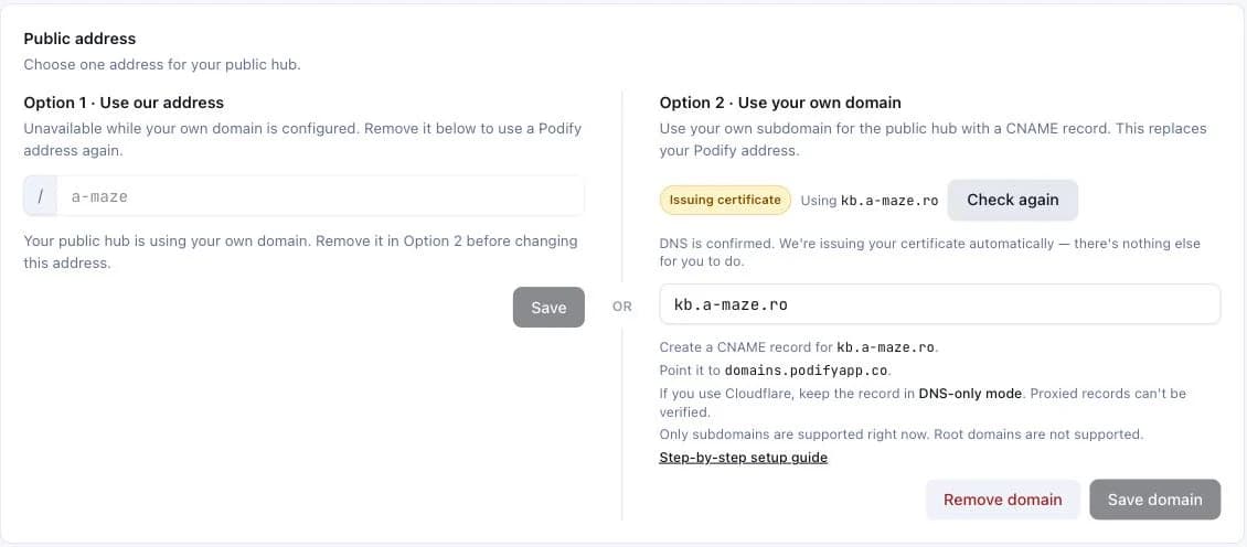 The same Podify card after Check DNS: the badge now reads Issuing certificate, with the line DNS is confirmed, we're issuing your certificate automatically — there's nothing else for you to do.